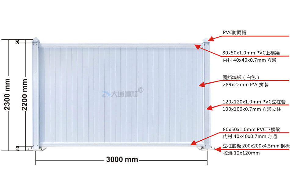 2.2米高PVC圍擋-工地施工圍擋白色款
