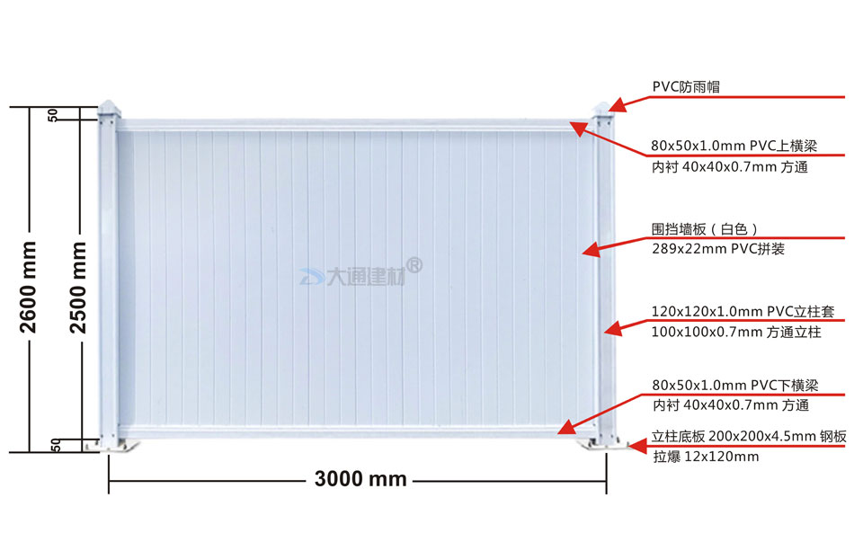 2.5m高PVC圍擋市政標(biāo)準(zhǔn)白色款